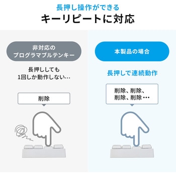 テンキー Bluetooth プログラマブル サンワダイレクト