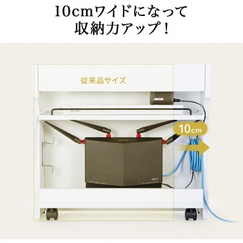 ケーブル&タップ収納ボックス ルーター対応 サンワダイレクト
