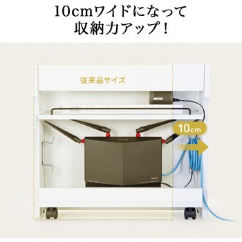 ケーブル&タップ収納ボックス ルーター対応 サンワダイレクト