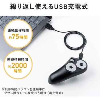 ハンディマウス Bluetooth サンワダイレクト