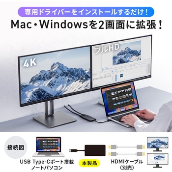 USB変換アダプタ USB TypeC-HDMI サンワダイレクト