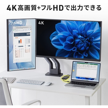 USB変換アダプタ USB TypeC-HDMI サンワダイレクト