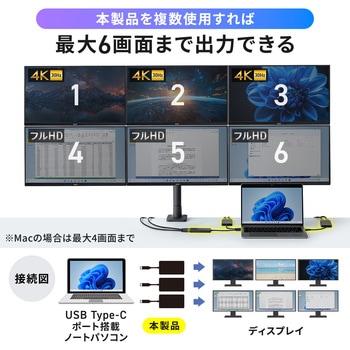 USB変換アダプタ USB TypeC-HDMI サンワダイレクト