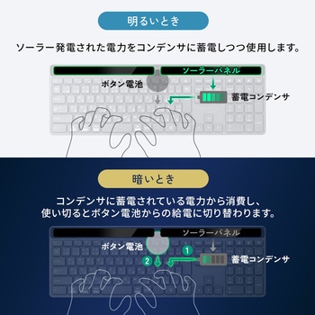 キーボード Bluetooth ソーラー充電 サンワダイレクト