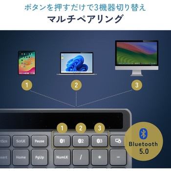 キーボード Bluetooth ソーラー充電 サンワダイレクト