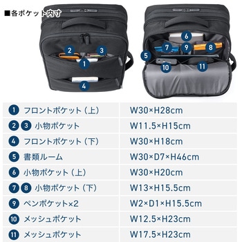 キャリングバッグ ビジネスタイプ マチ拡張 サンワダイレクト
