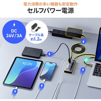 USBハブ USB 10Gbps - サンワダイレクト