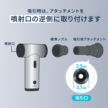 エアダスター 電動 サンワダイレクト