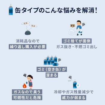 エアダスター 電動 サンワダイレクト