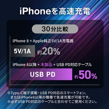 AC充電器 USB Power Delivery対応 サンワダイレクト
