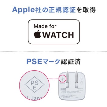 AC充電器 USB Power Delivery対応 サンワダイレクト