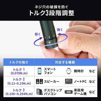 ドライバー ペン型電動 サンワダイレクト