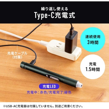 ドライバー ペン型電動 サンワダイレクト
