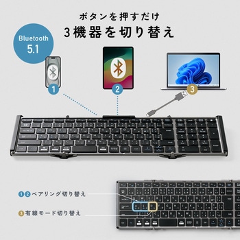 キーボード Bluetooth 折りたたみ サンワダイレクト