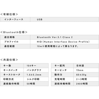 キーボード Bluetooth 折りたたみ サンワダイレクト