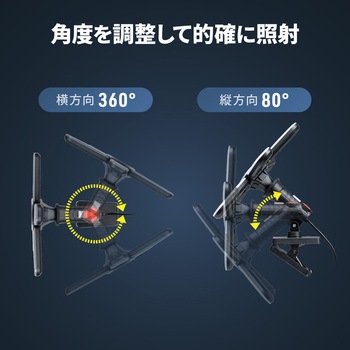 LEDライト 防水IP68対応 サンワダイレクト