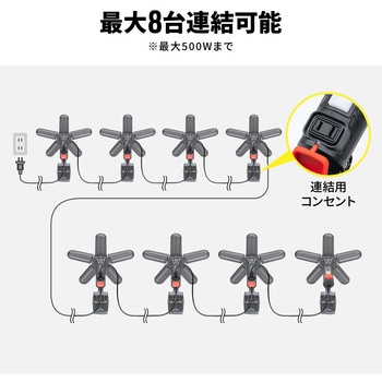 LEDライト 防水IP68対応 サンワダイレクト
