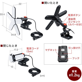 LEDライト 防水IP68対応 サンワダイレクト