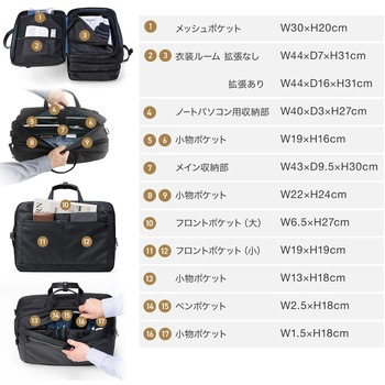 キャリングバック ビジネスタイプ 3WAY サンワダイレクト