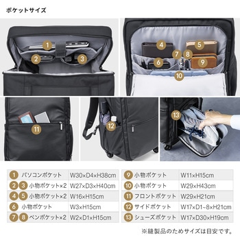 キャリングバッグ キャリータイプ リュック サンワダイレクト