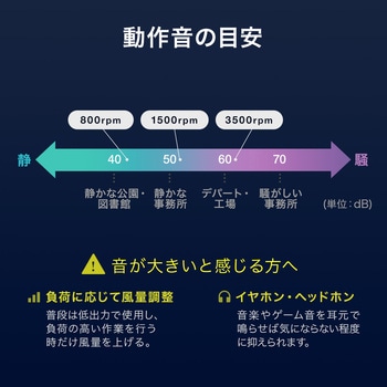 クーラー ノートパソコン用 サンワダイレクト