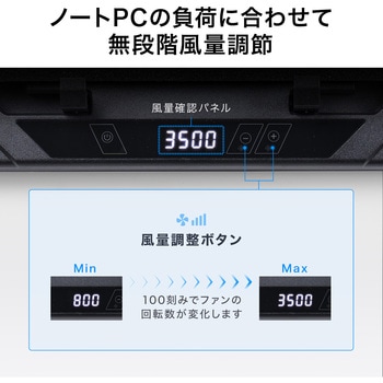 クーラー ノートパソコン用 サンワダイレクト