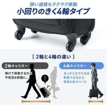 キャリングバッグ キャリータイプ ビジネス サンワダイレクト