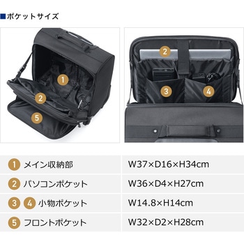 キャリングバッグ キャリータイプ ビジネス サンワダイレクト