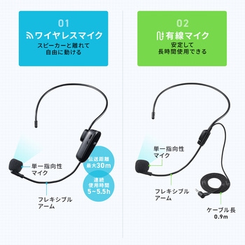拡声器スピーカー ワイヤレス サンワダイレクト