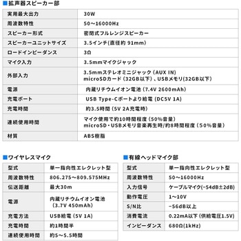 拡声器スピーカー ワイヤレス サンワダイレクト