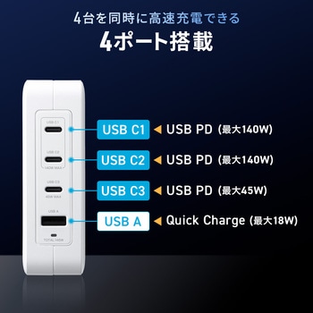 AC充電器 USB Power Delivery対応 140W サンワダイレクト