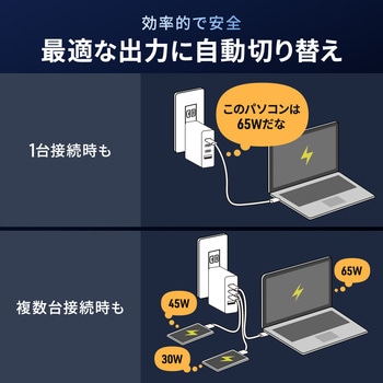 AC充電器 USB Power Delivery対応 140W サンワダイレクト