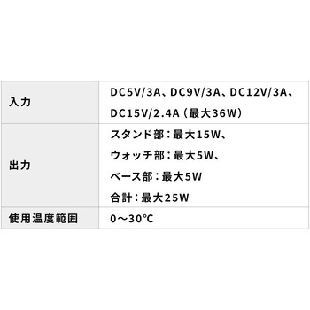 充電スタンド サンワダイレクト