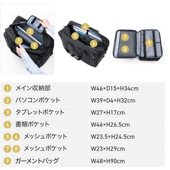 キャリングバッグ サンワダイレクト