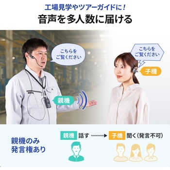 ワイヤレスガイドシステム 子機 サンワダイレクト