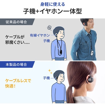 ワイヤレスガイドシステム 子機 サンワダイレクト