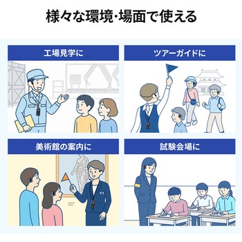 ワイヤレスガイドシステム 子機 サンワダイレクト