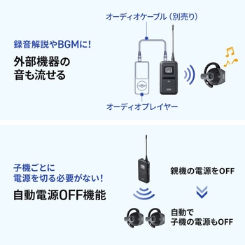 ワイヤレスガイドシステム 子機 サンワダイレクト