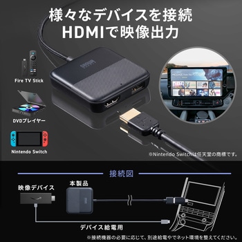 Carplayアダプタ サンワダイレクト