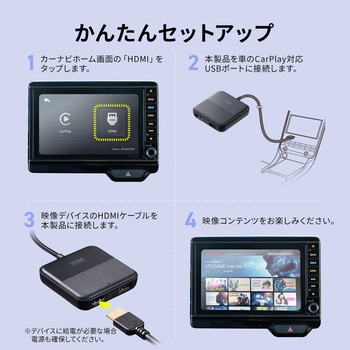 Carplayアダプタ サンワダイレクト