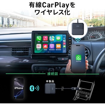 Carplayアダプタ サンワダイレクト