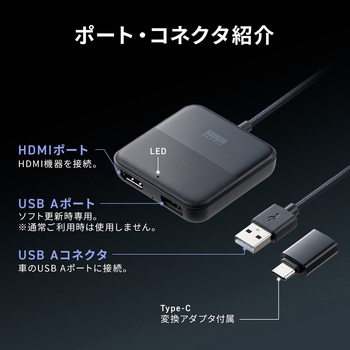 Carplayアダプタ サンワダイレクト