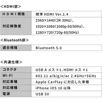 Carplayアダプタ サンワダイレクト