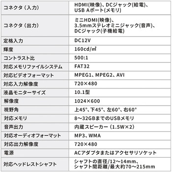 ヘッドレストモニター サンワダイレクト