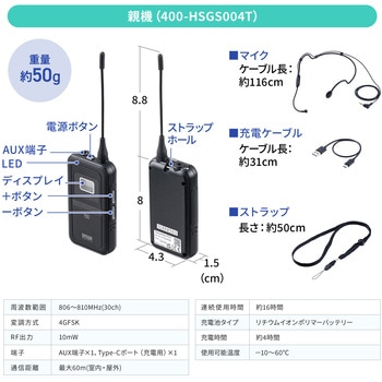 ワイヤレスガイドシステム 親機 サンワダイレクト
