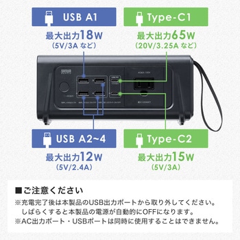 モバイルバッテリー AC出力付き サンワダイレクト