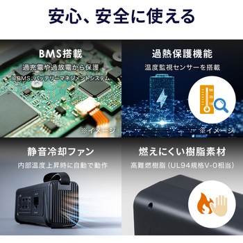 モバイルバッテリー AC出力付き サンワダイレクト