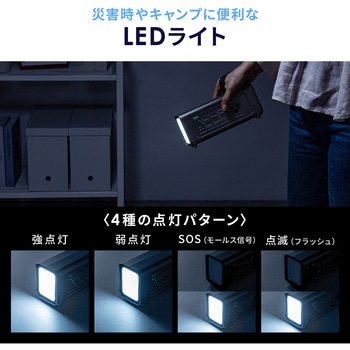 モバイルバッテリー AC出力付き サンワダイレクト