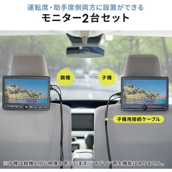 ヘッドレストモニター サンワダイレクト