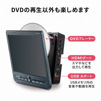 ヘッドレストモニター サンワダイレクト